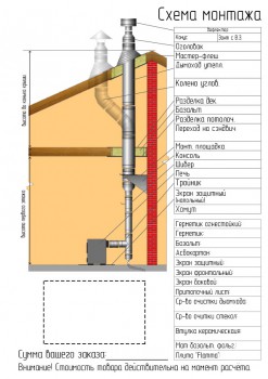 Котел отопления - Климат Урал